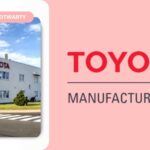 Szkolenie Toyota Kata – coaching i doskonalenie procesu
