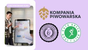 Lean Kata Green Belt - Certyfikowany Kurs Lean
