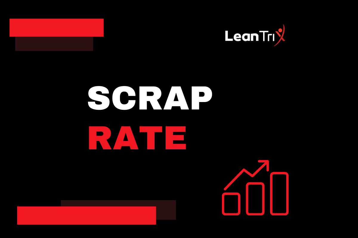 Scrap rate leantrix