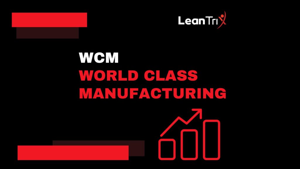 WCM – World Class Manufacturing: pełna lista filarów i ich praktyczne zastosowanie
