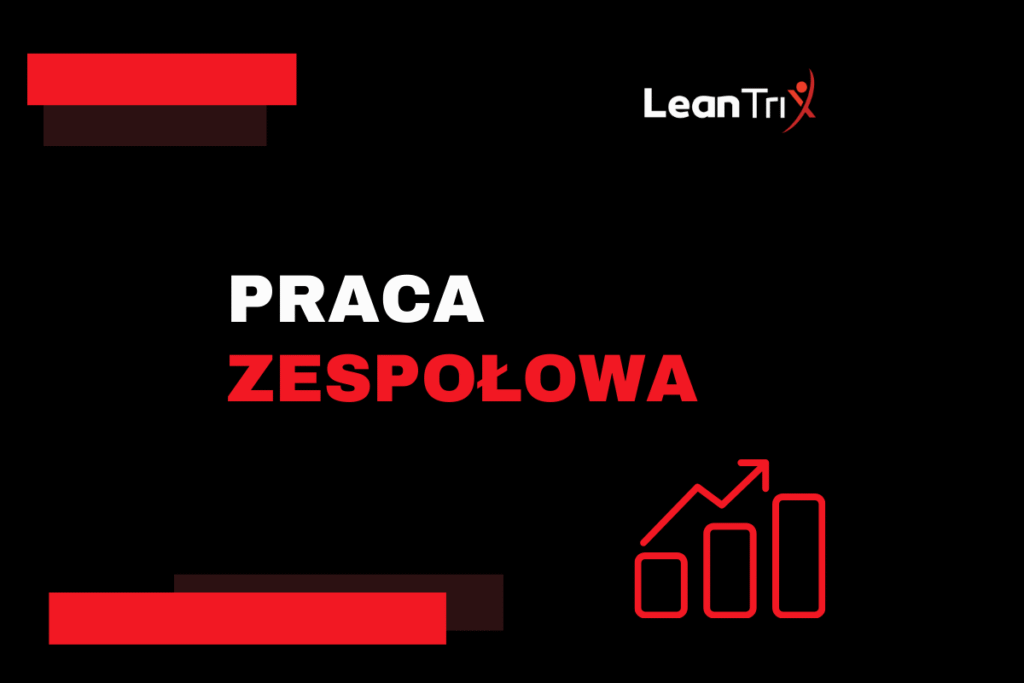 praca zespołowa leantrix