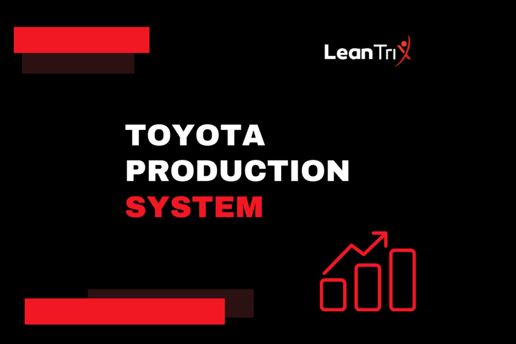 toyota production system - TPS