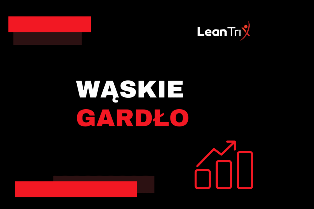 wąskie gardło, leantrix