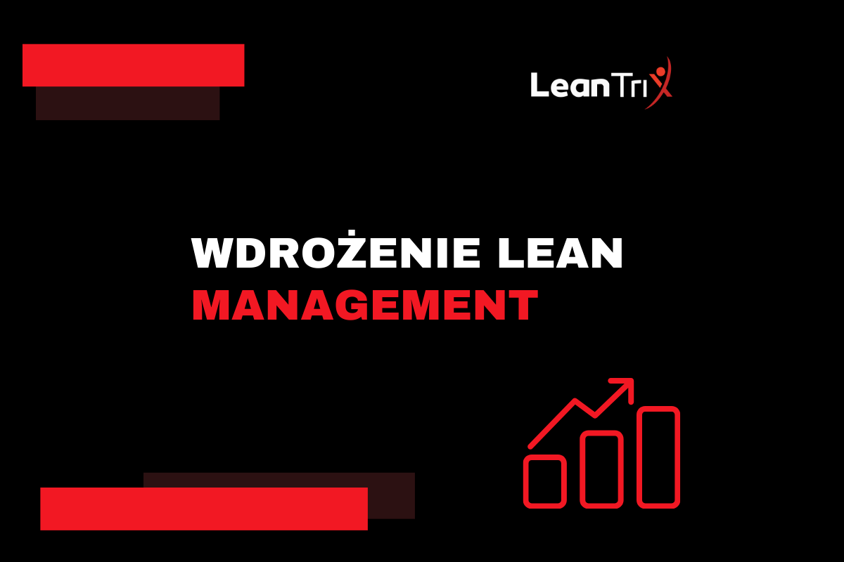 wdrożenie lean management