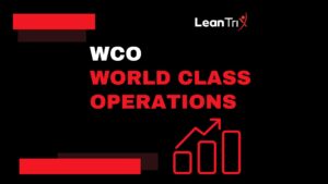 WCO WORLD CLASS OPERATIONS