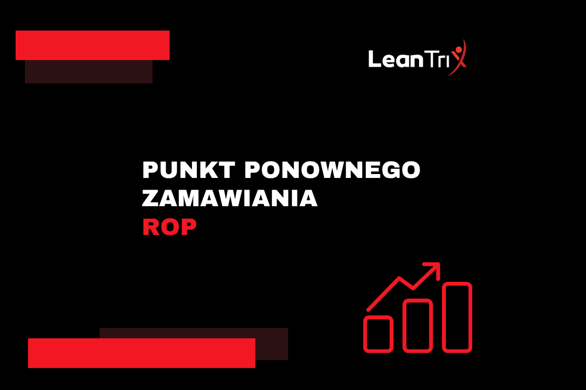 punkt ponownego zamawiania rop