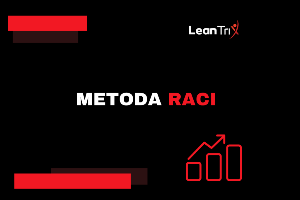 RACI