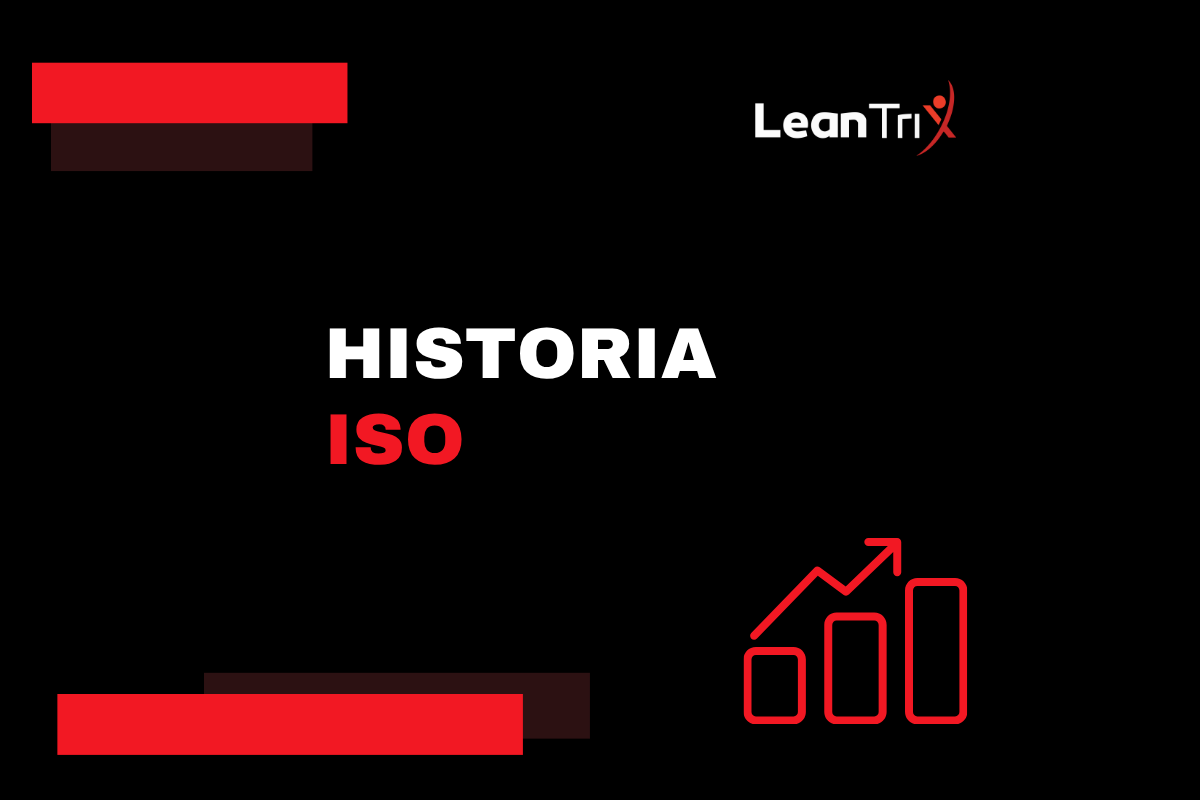 historia iso