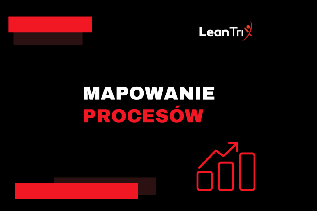 mapowanie procesów