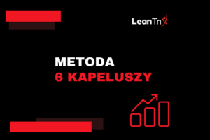 metoda 6 kapeluszy
