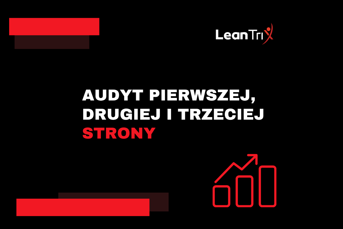 audyt pierwszej, drugiej i trzeciej strony
