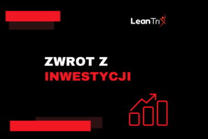 zwrot z inwestycji