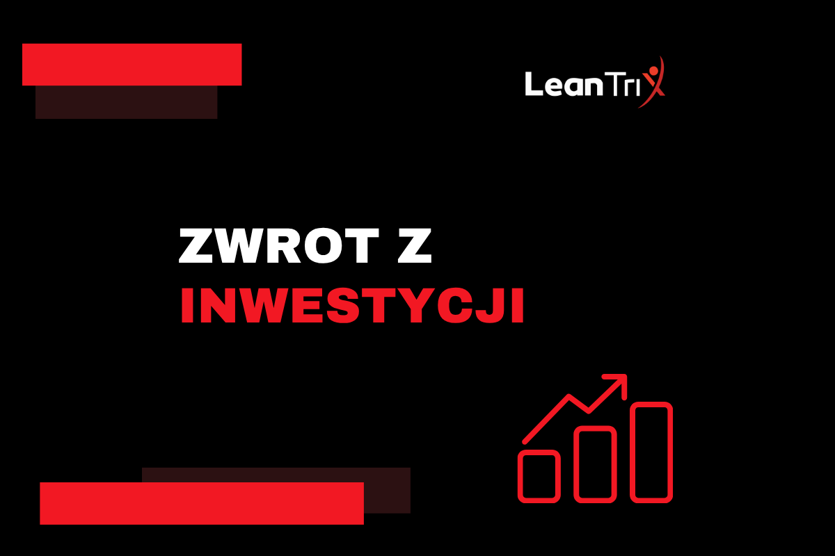 zwrot z inwestycji