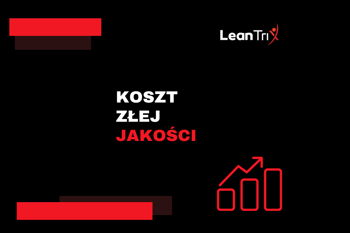 koszt złej jakości