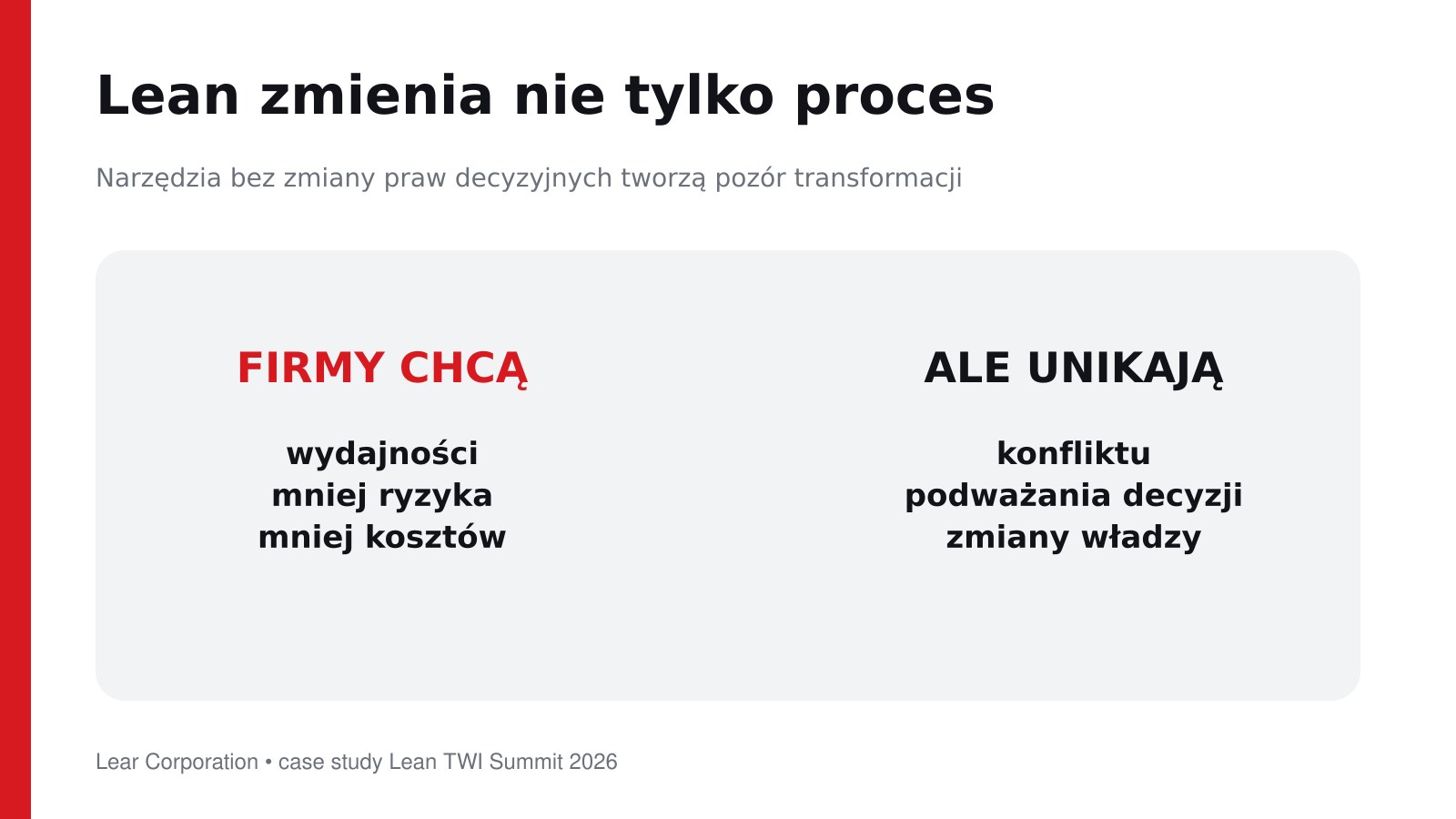 Różnica między narzędziami Lean a rzeczywistą zmianą systemu decyzyjnego