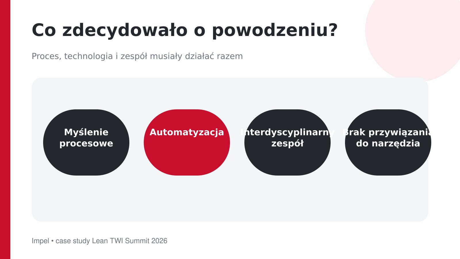 Czynniki sukcesu automatyzacji procesów usługowych w Impel