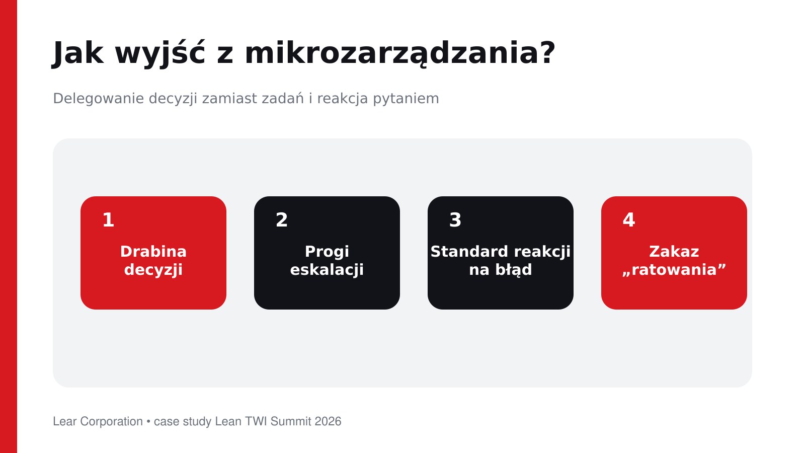 Implementacja Lean i cztery sposoby ograniczania mikrozarządzania