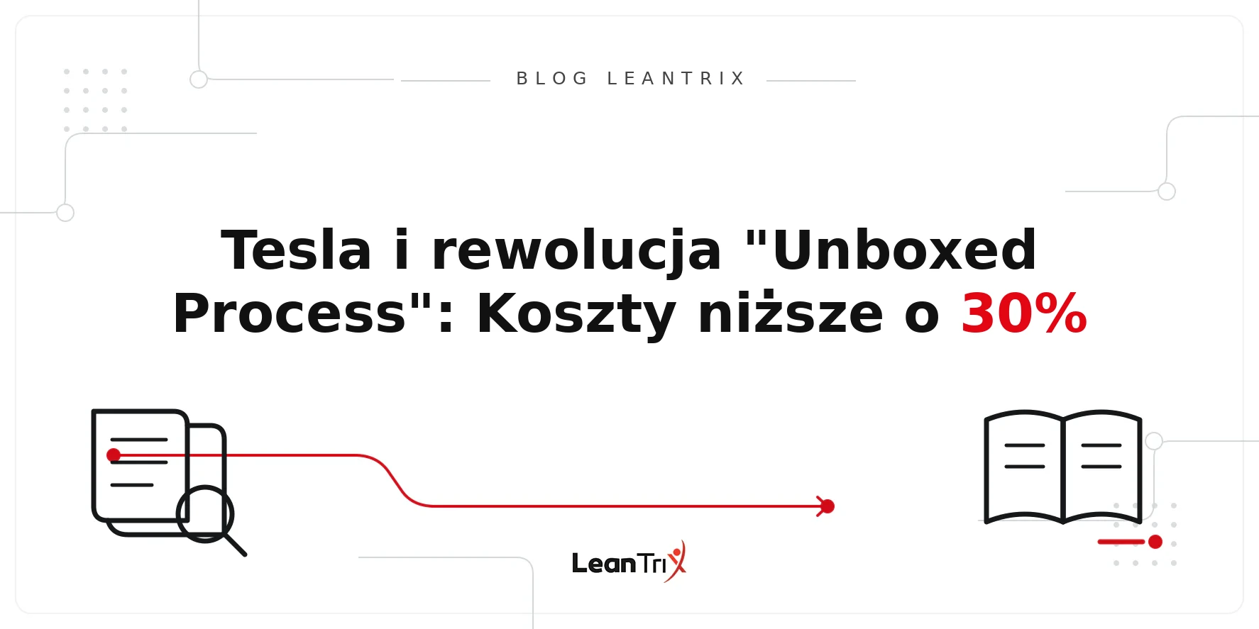 Tesla Unboxed Process – Blog LeanTrix