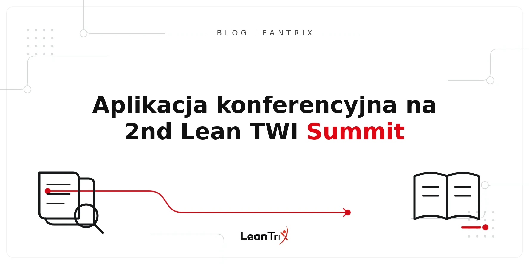aplikacja Lean TWI Summit 2025 – Blog LeanTrix