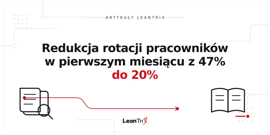 Redukcja rotacji pracowników w pierwszym miesiącu z 47% do 20%