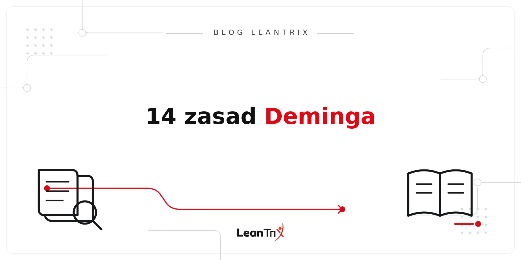 14 zasad Deminga – Blog LeanTrix