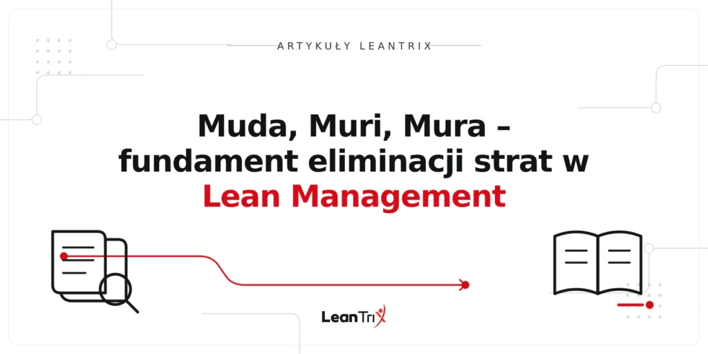 Muda, Muri, Mura – fundament eliminacji strat w Lean Management