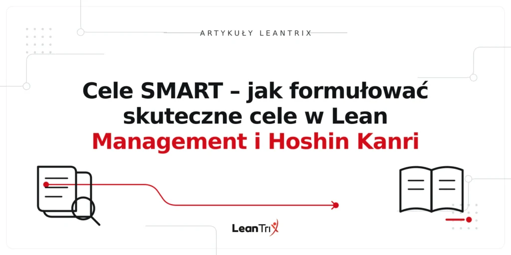 Cele SMART – jak formułować skuteczne cele w Lean Management i Hoshin Kanri