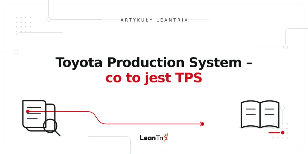 Toyota Production System – co to jest TPS