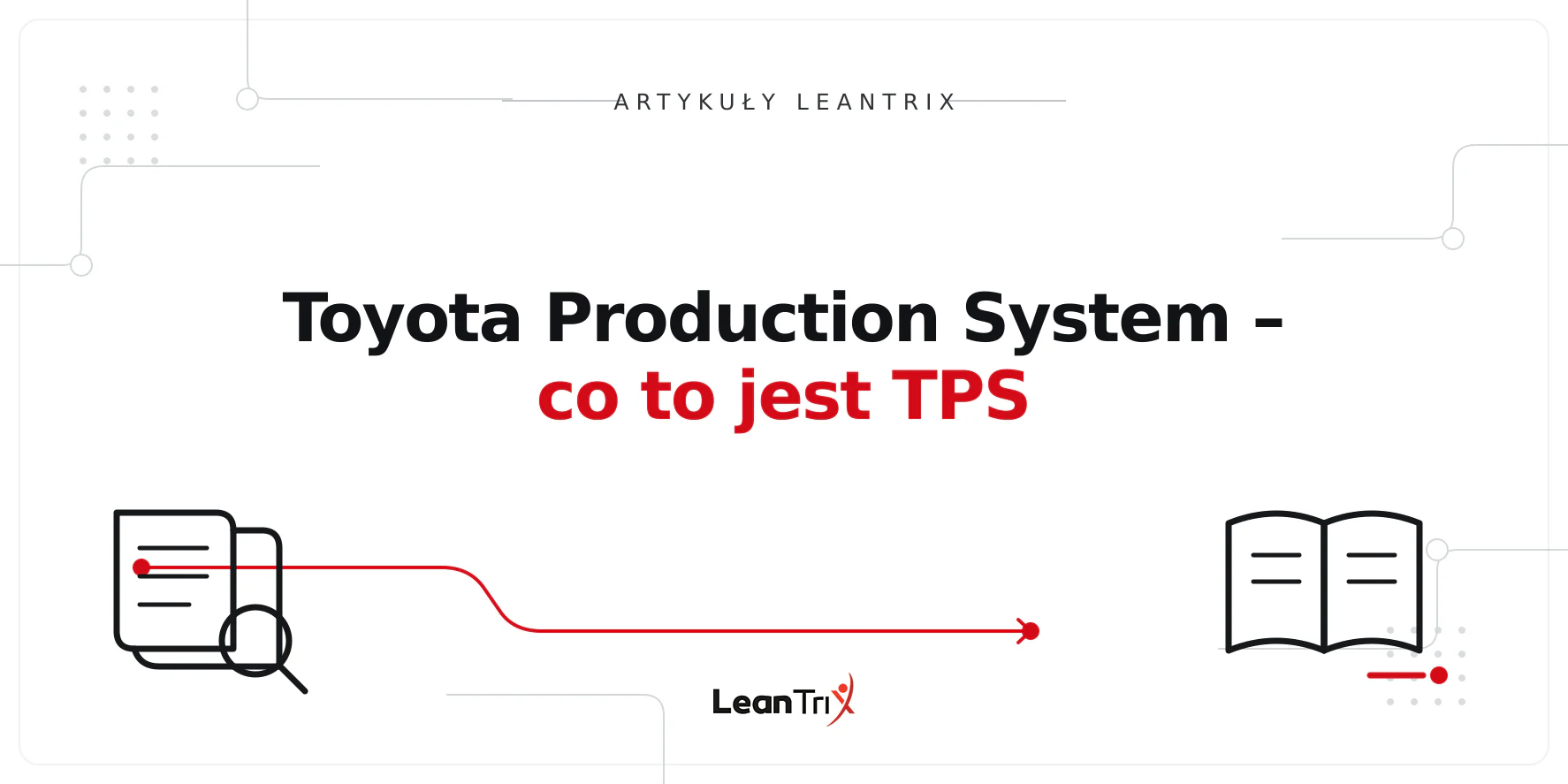 Toyota Production System – co to jest TPS