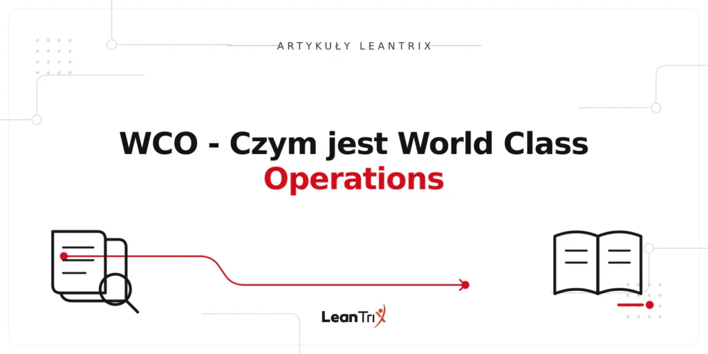 WCO - Czym jest World Class Operations