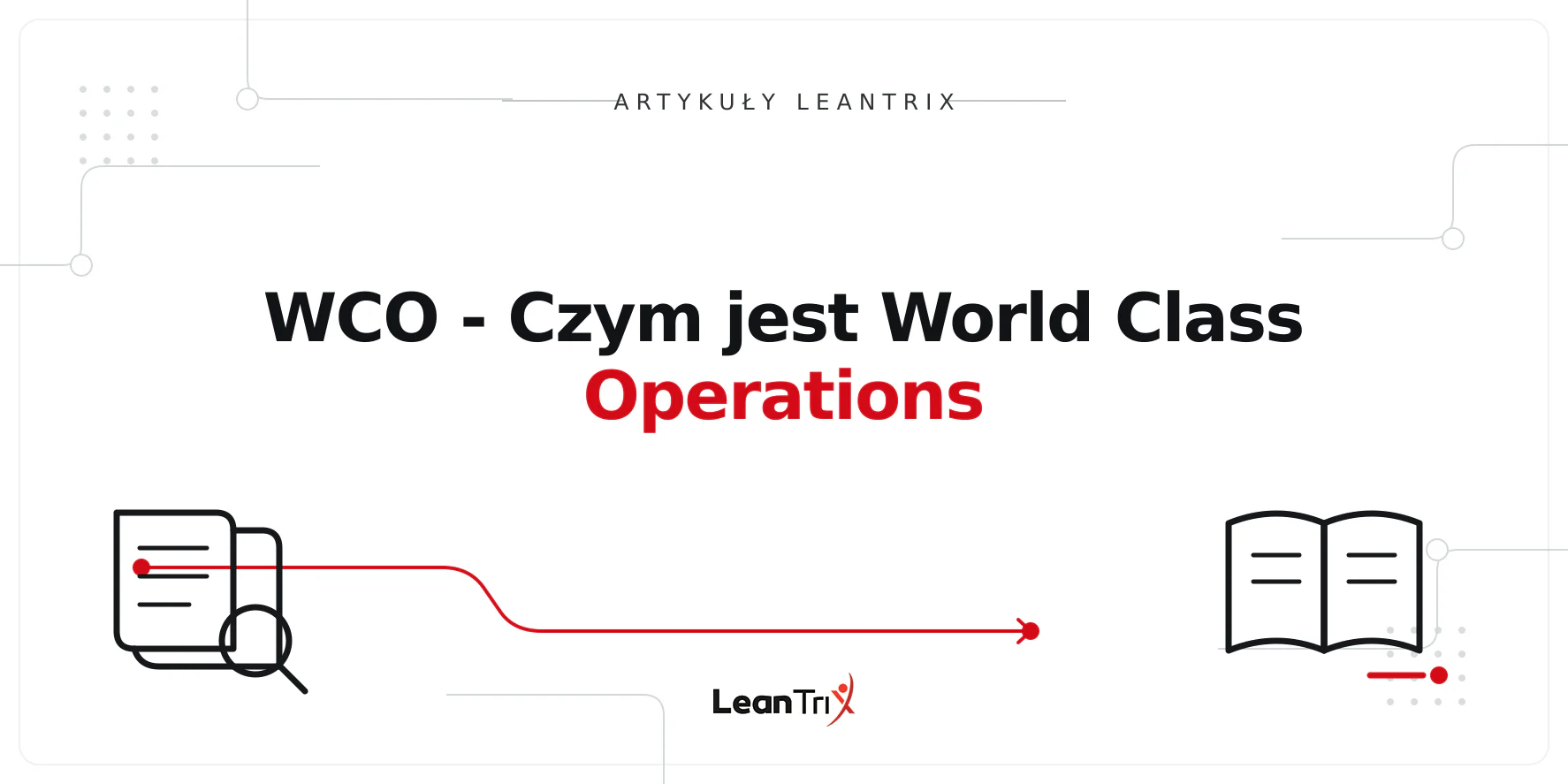 WCO - Czym jest World Class Operations