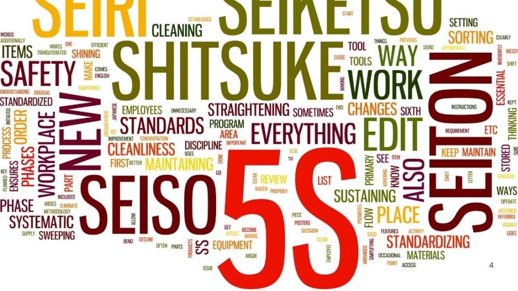 5S System – workplace organization and visual standards