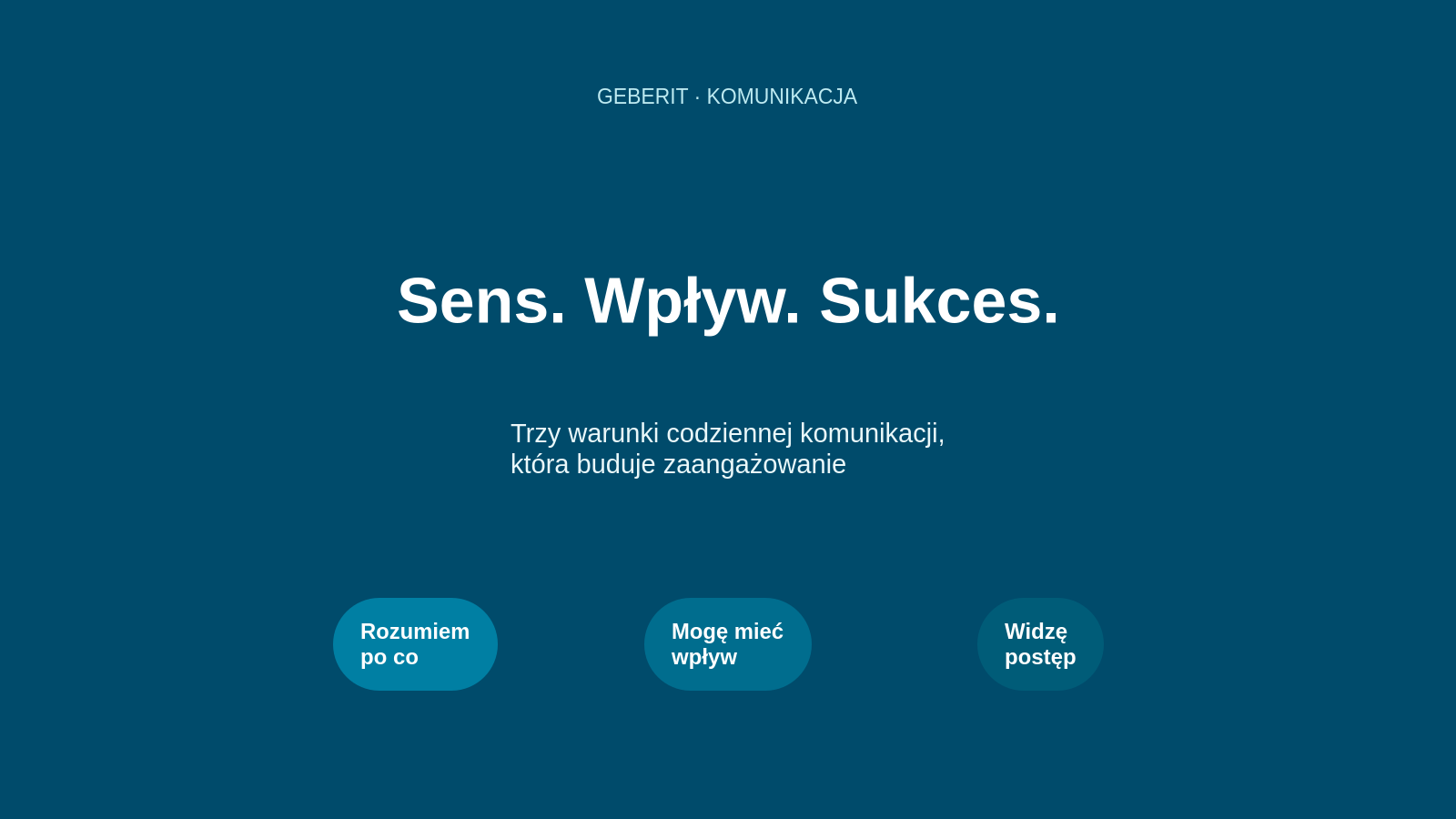 Model komunikacji lidera Geberit: sens, wpływ i sukces