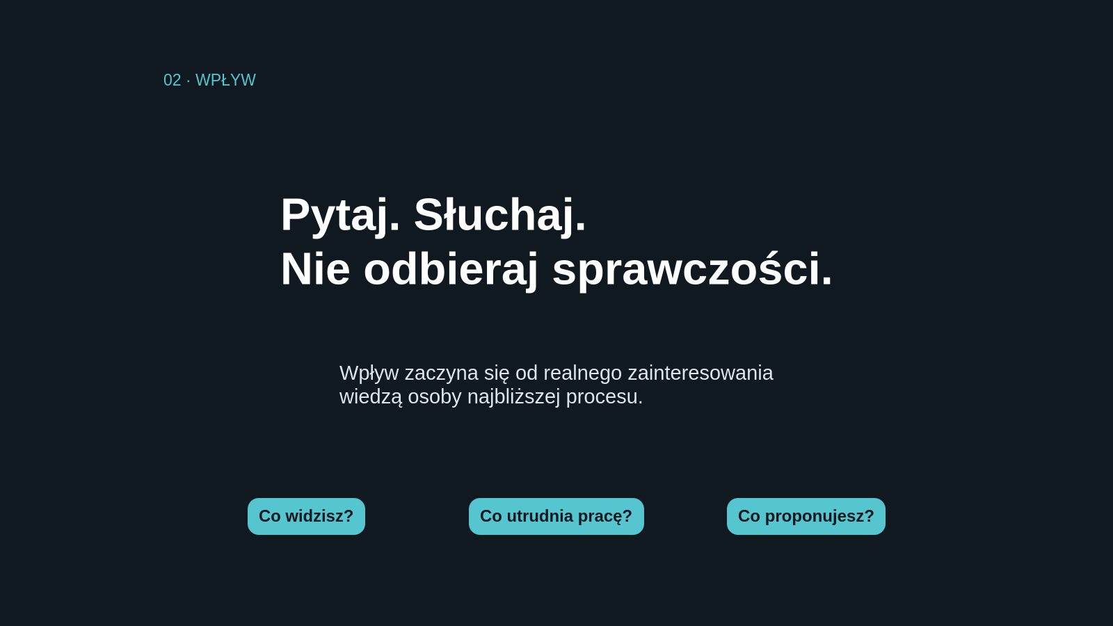 Wpływ pracownika w standardzie komunikacji lidera Geberit