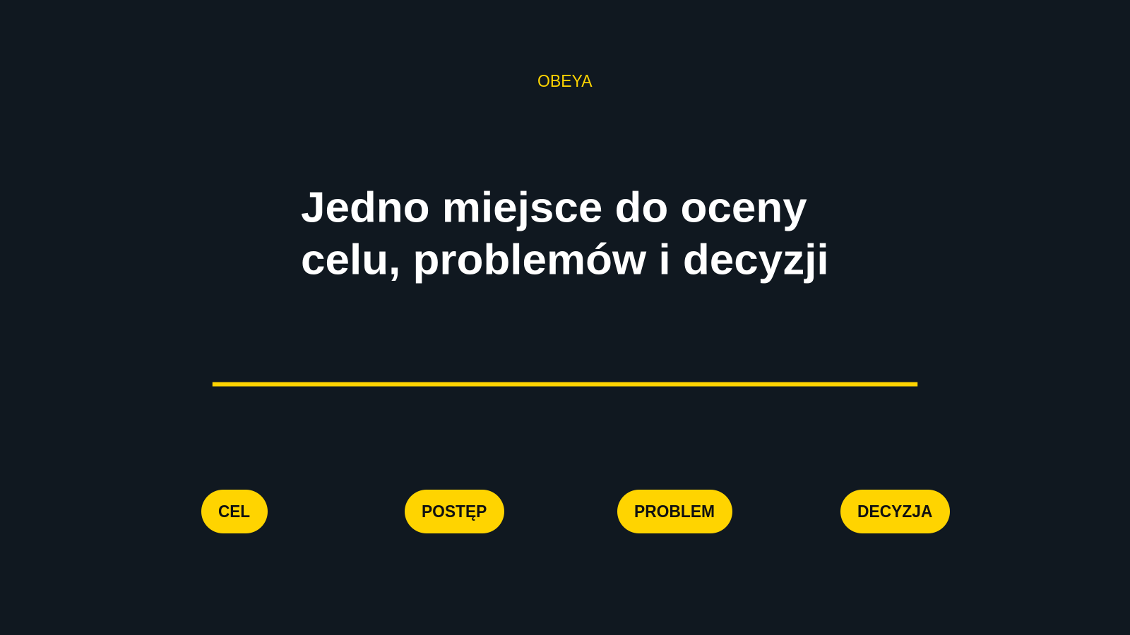 Obeya jako rytm pracy menedżerów wdrażających Lean w VMI Poland