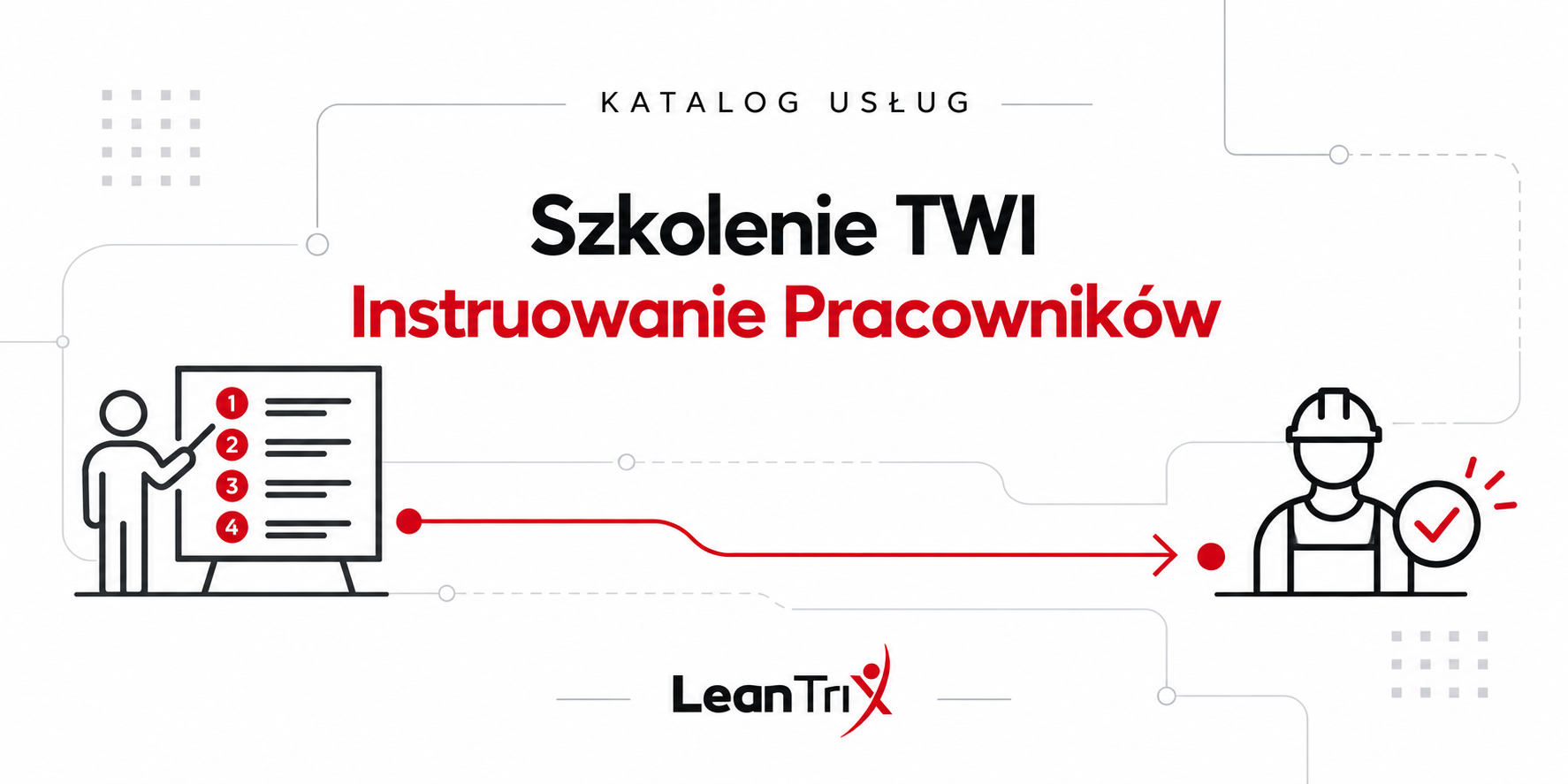 About TWI – Training Within Industry in manufacturing