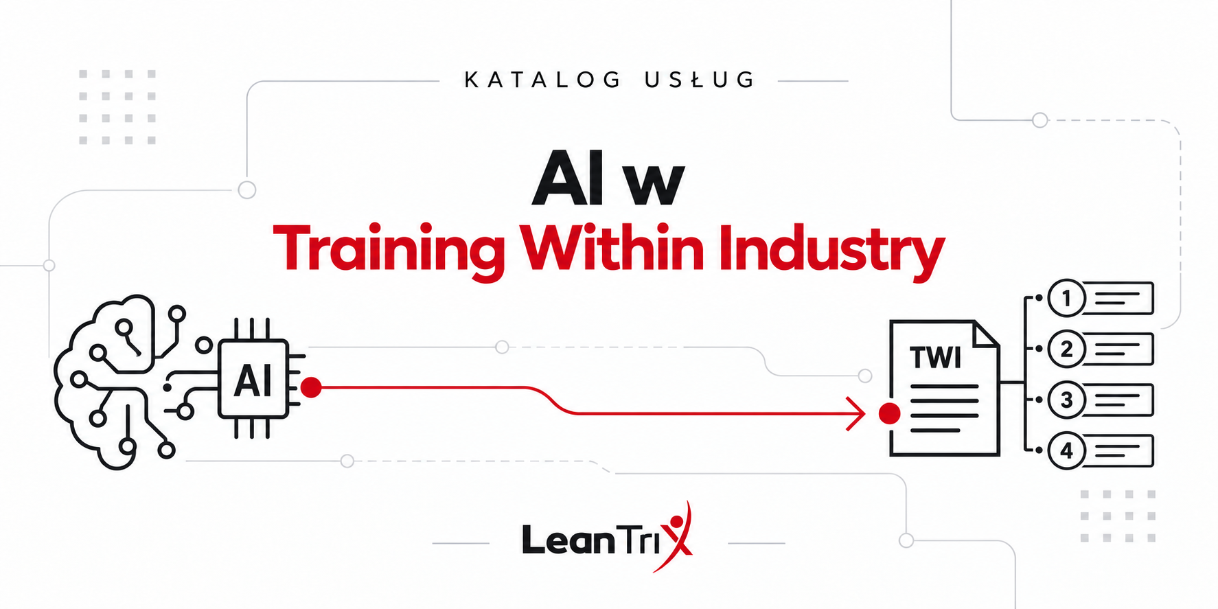 AI w Training Within Industry – Leantrix