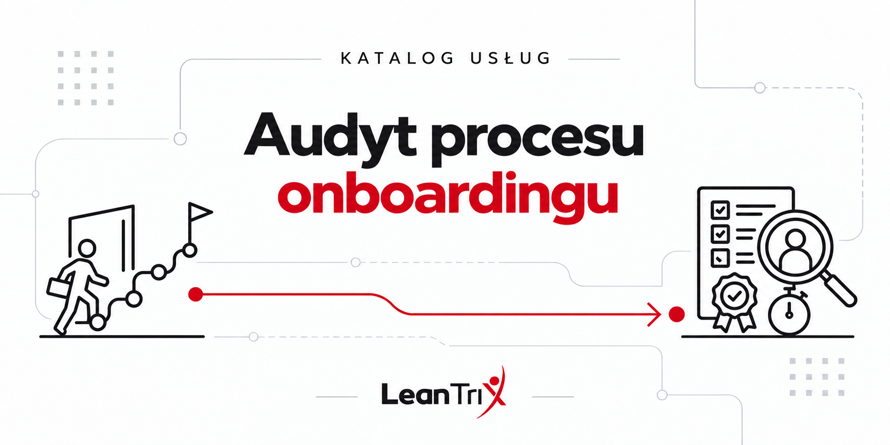 Audyt procesu onboardingu – Leantrix
