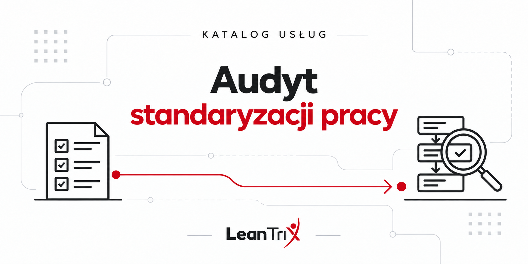Audyt standaryzacji pracy – Leantrix
