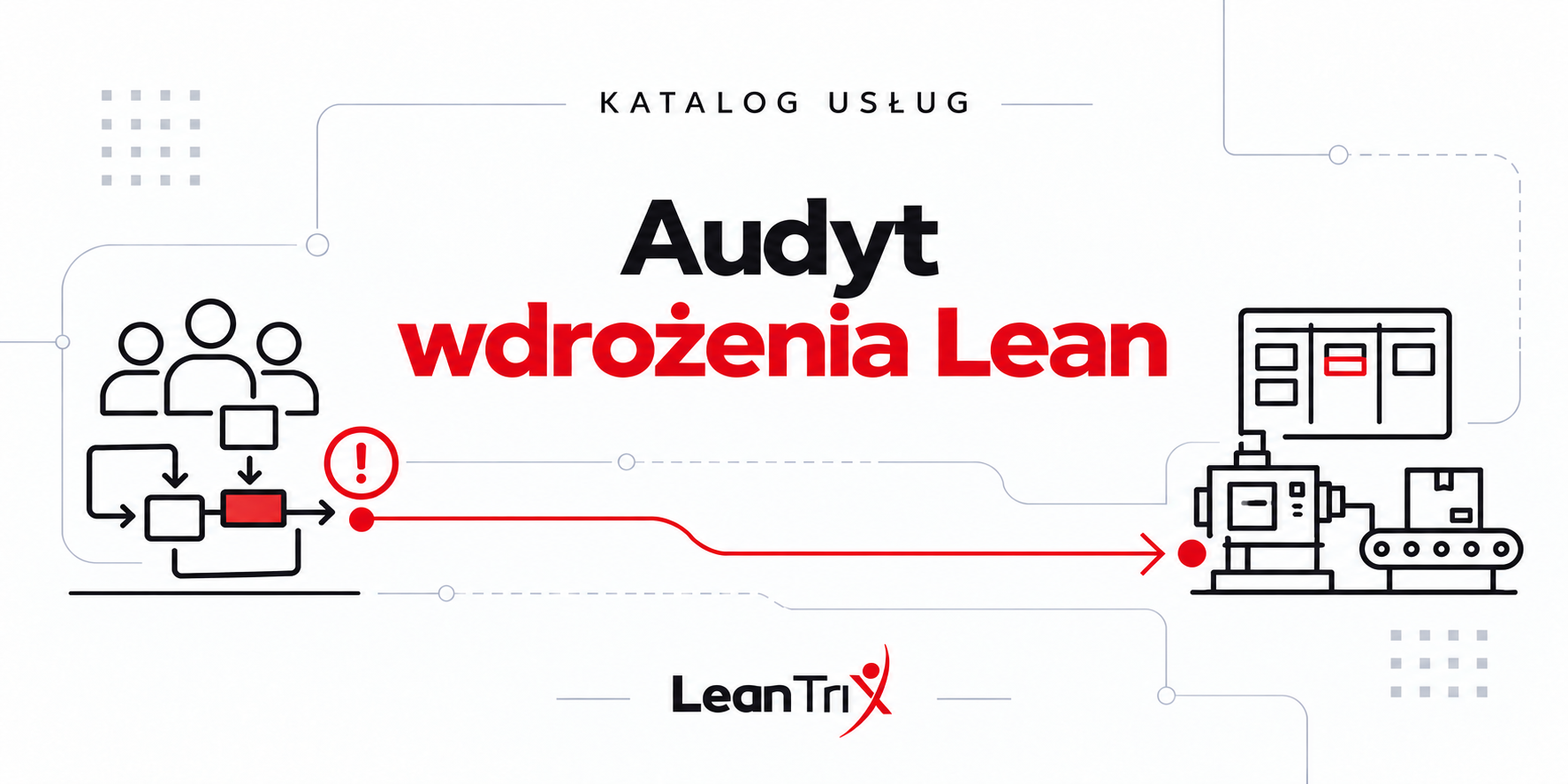 Audyt wdrożenia LEAN – Leantrix