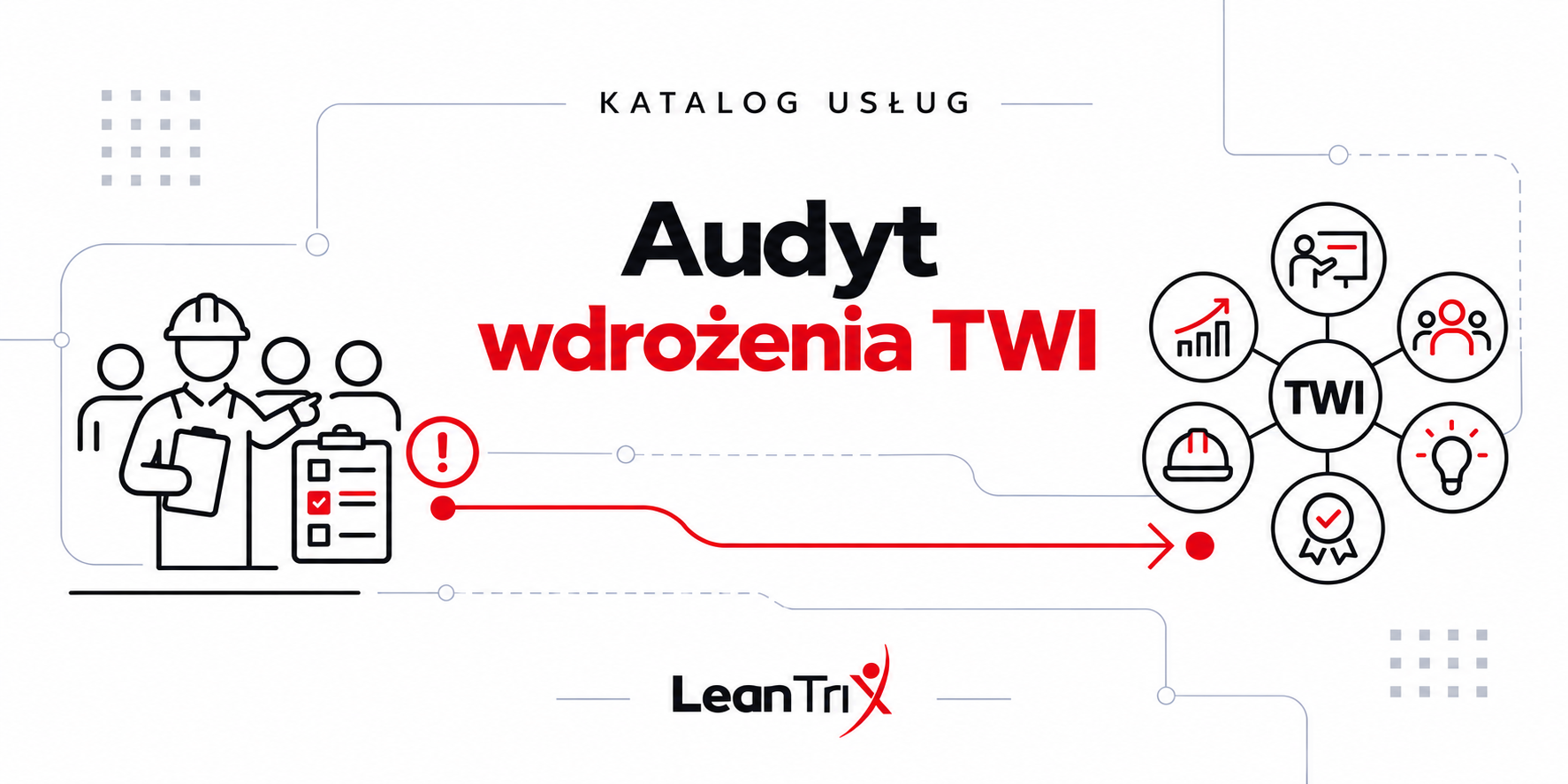 Audyt wdrożenia TWI – Leantrix