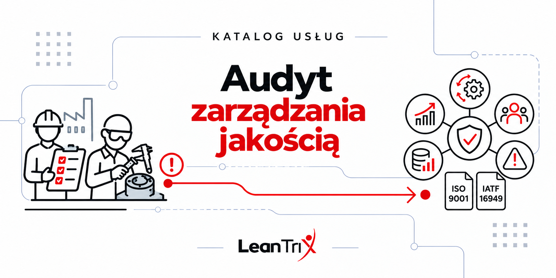Audyt zarządzania jakością ISO 9001 i IATF 16949 – Leantrix