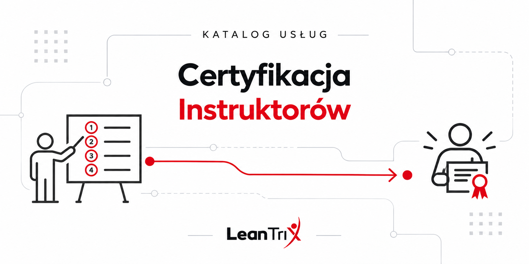Certyfikacja instruktorów – Leantrix