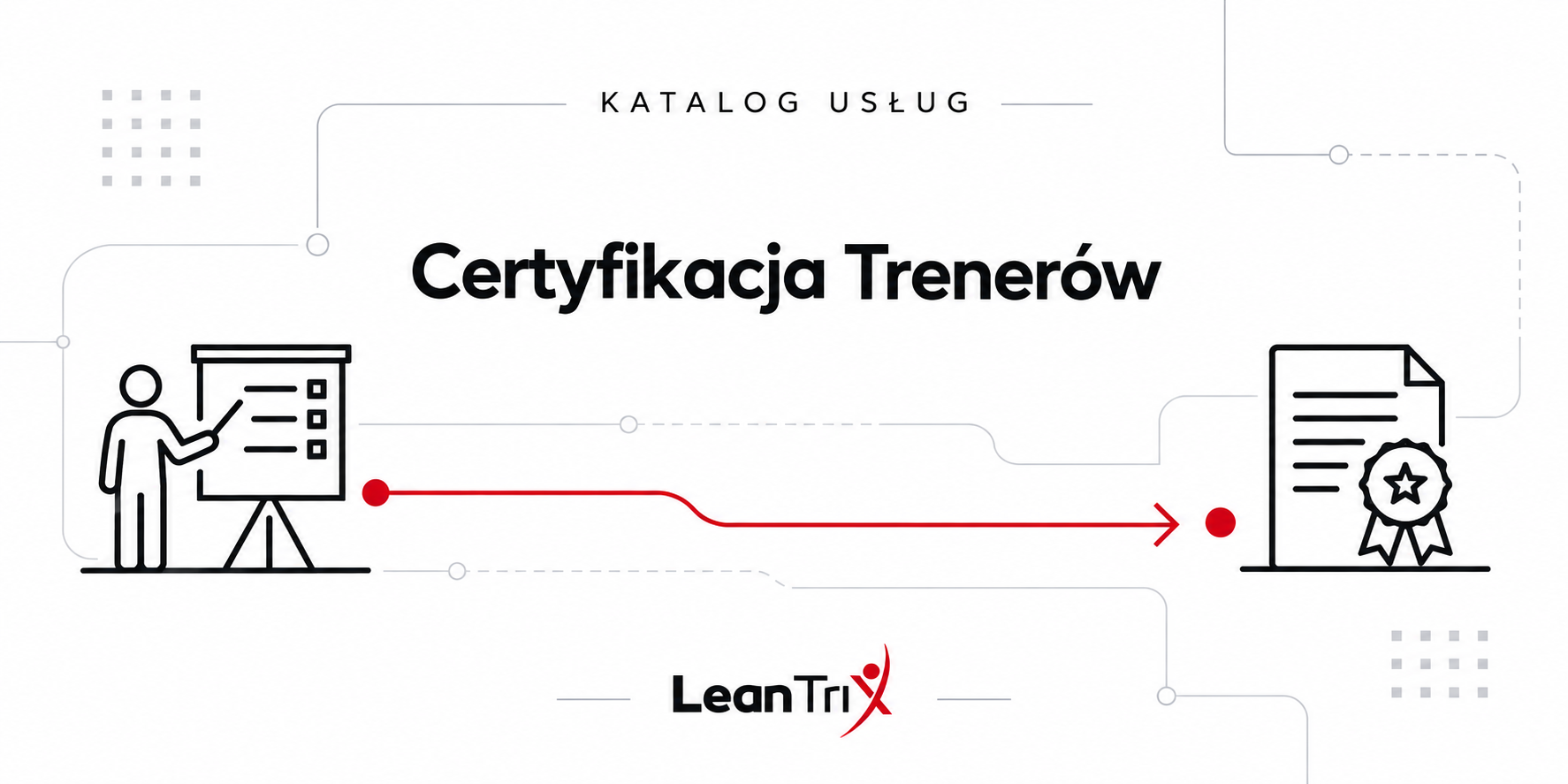Certyfikacja trenerów – Leantrix