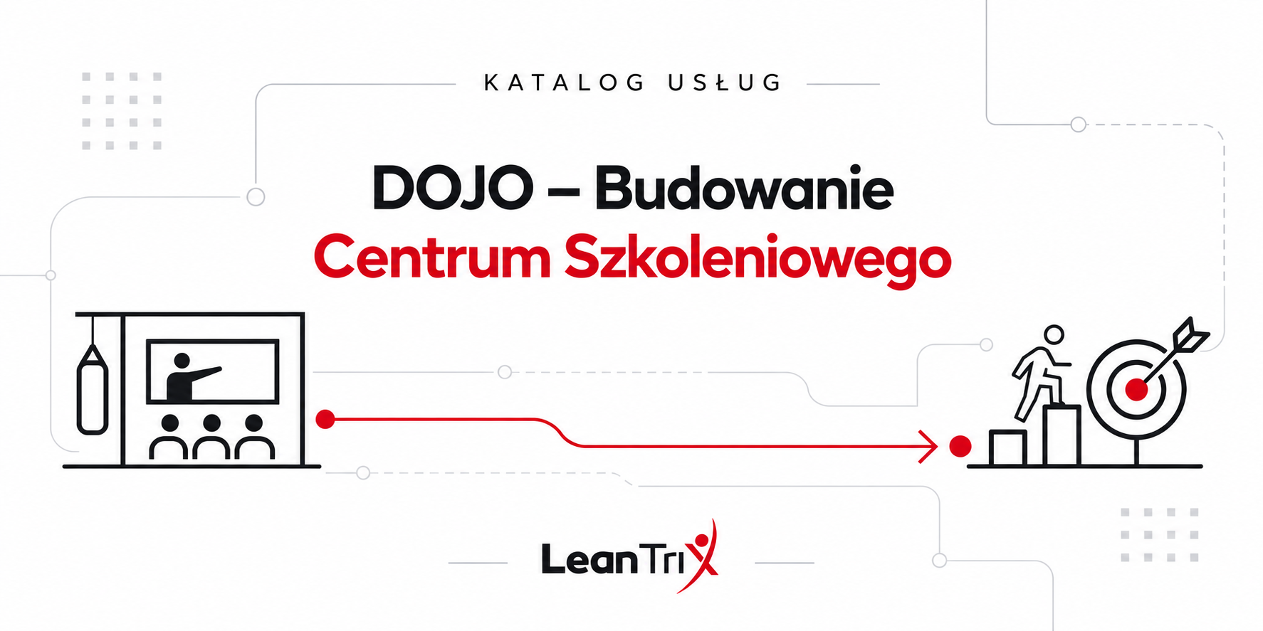 DOJO – budowanie centrum szkoleniowego – Leantrix