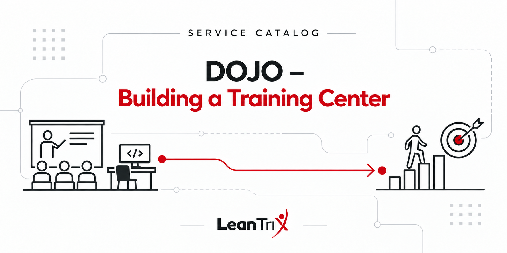 DOJO – Building a Training Center – Leantrix