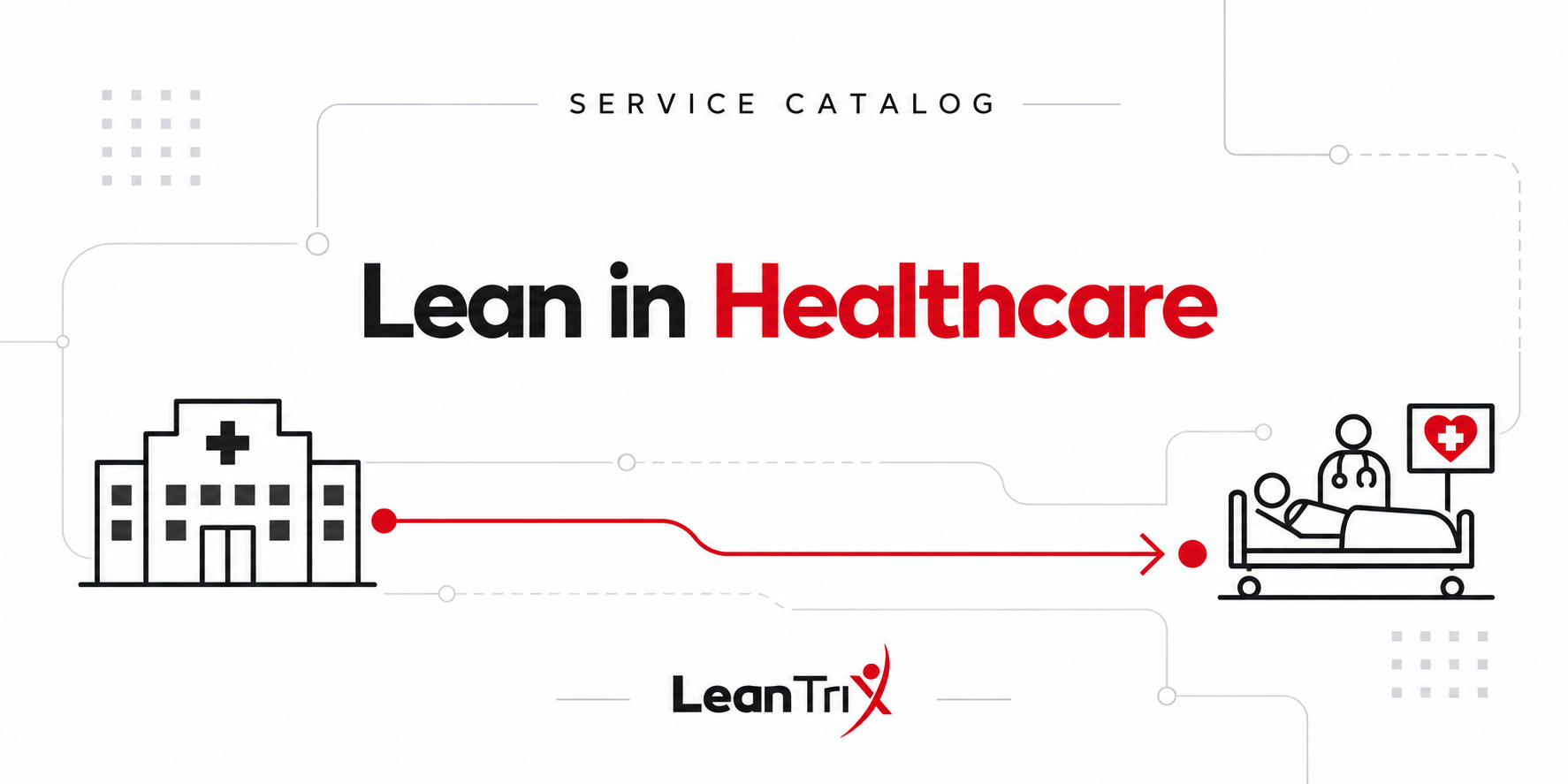 Lean in Healthcare – Leantrix