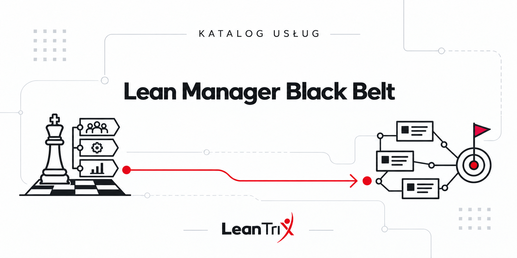 Lean Manager Black Belt – Leantrix