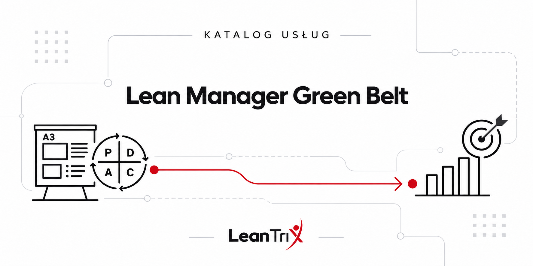 Lean Manager Green Belt – Leantrix