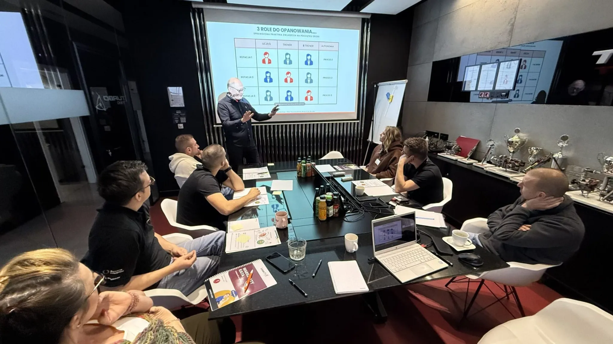 Pierwszy wspólny warsztat Kata School i LeanTrix w Turbo-Tec prowadzony przez Wiktora Wołoszczuka